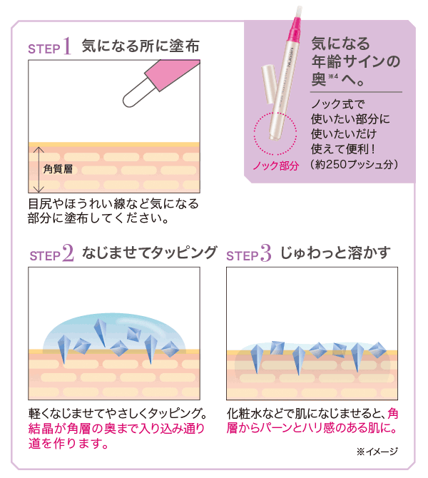 ヒアロクリスタル セラム │ エフエムジー＆ミッション公式オンライン